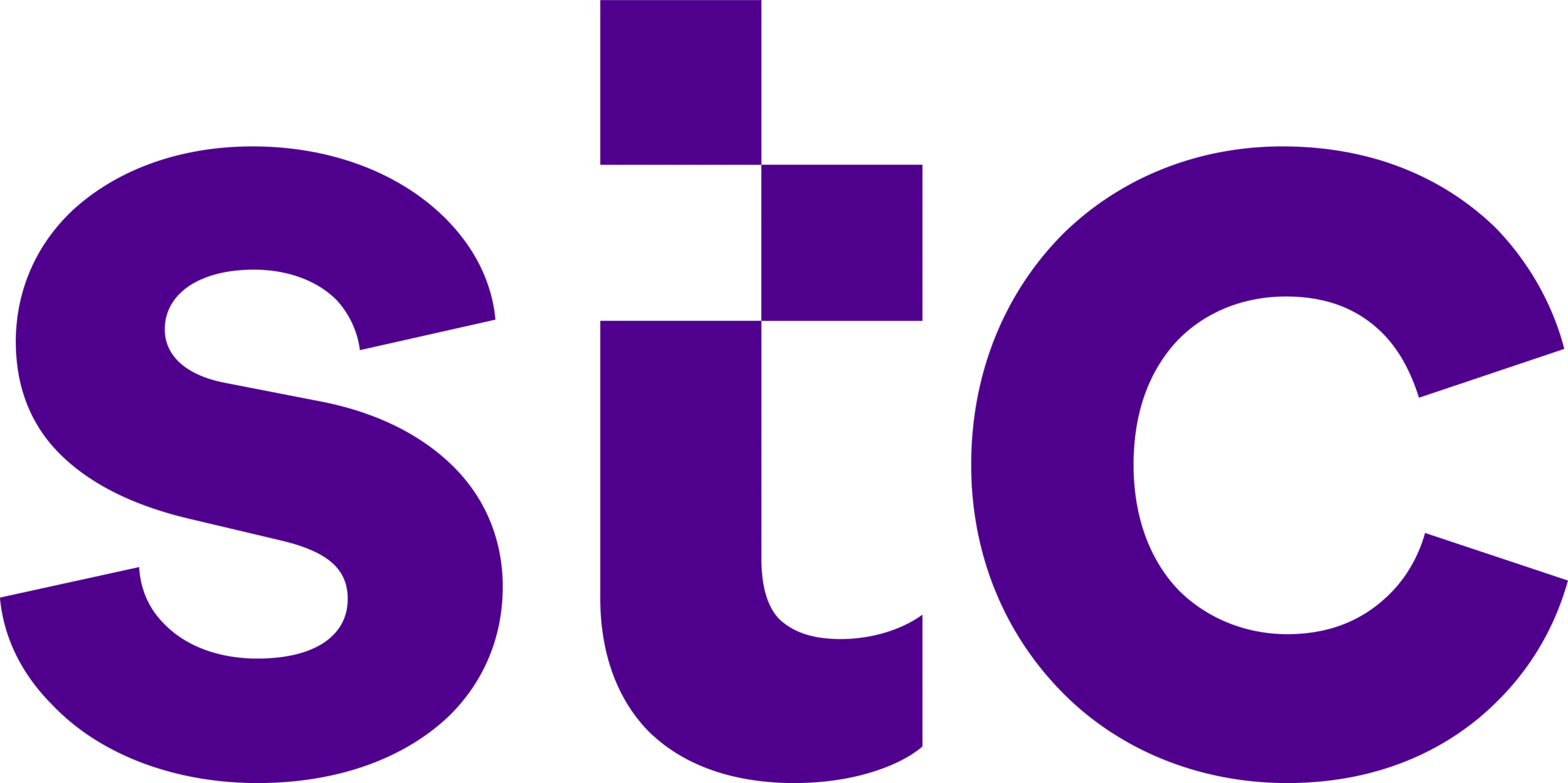 STC-Logo